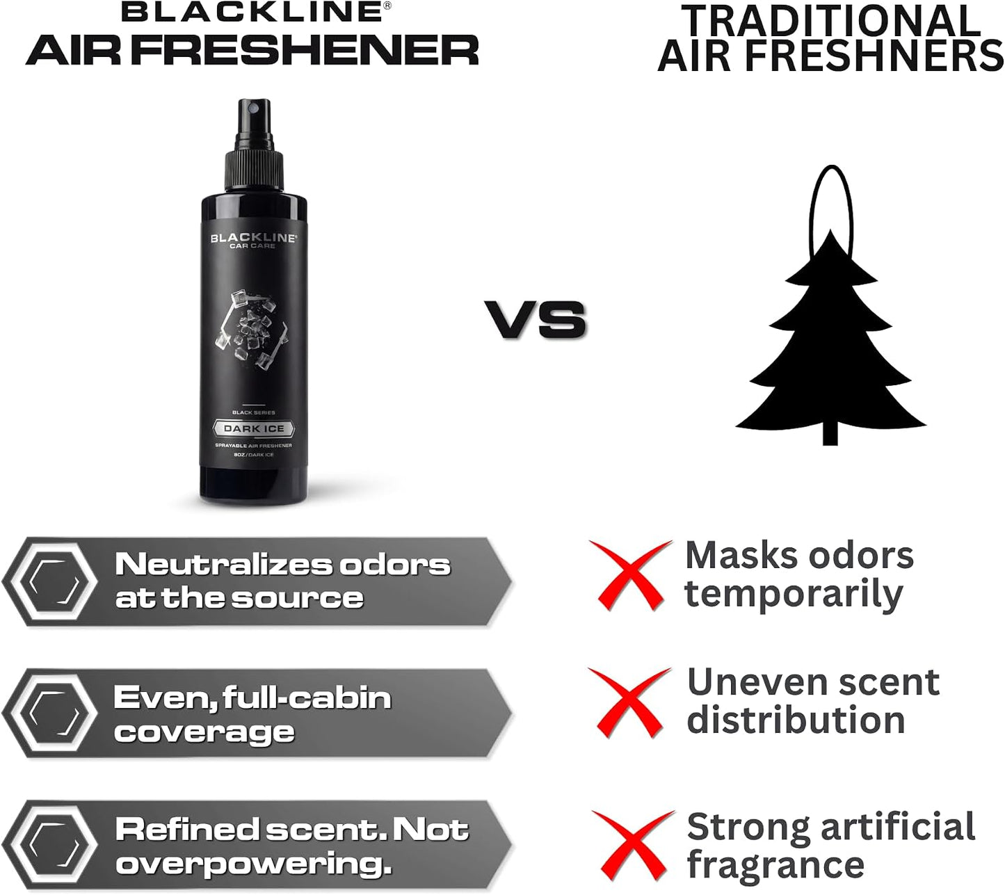 Dark Ice Car Air Freshener Spray - Cool, Bold Odor Eliminator