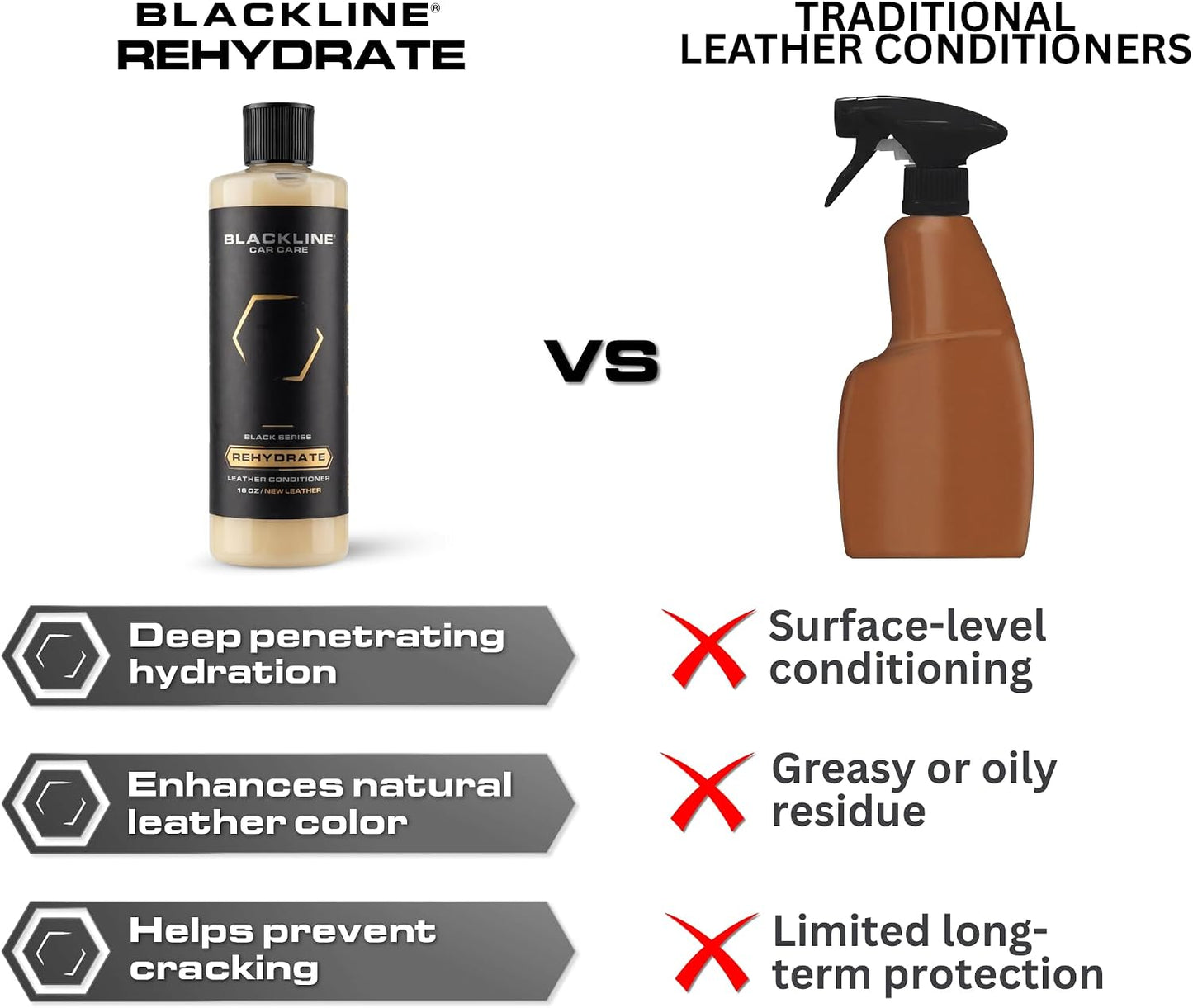 Leather Cleaner & Conditioner Kit + Towel & Applicator, 4-Piece
