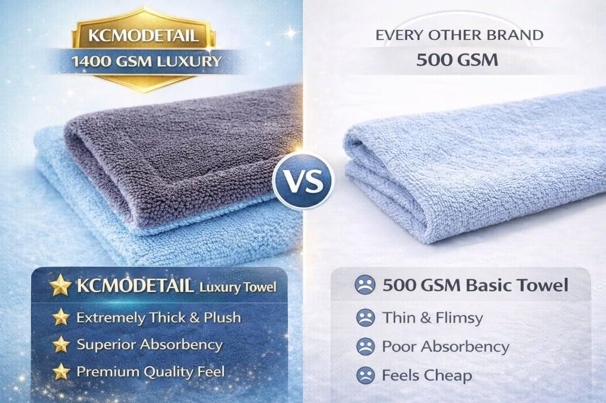 Car Drying Towel - 3Ftx2Ft Xl-Popular Pick among Detailing Pros -Aqua 1400 GSM Microfiber Accessory - Absorbs over 8Lbs of Water - Leaves No Streaks, Spots or Scratches-Dries an Entire Car