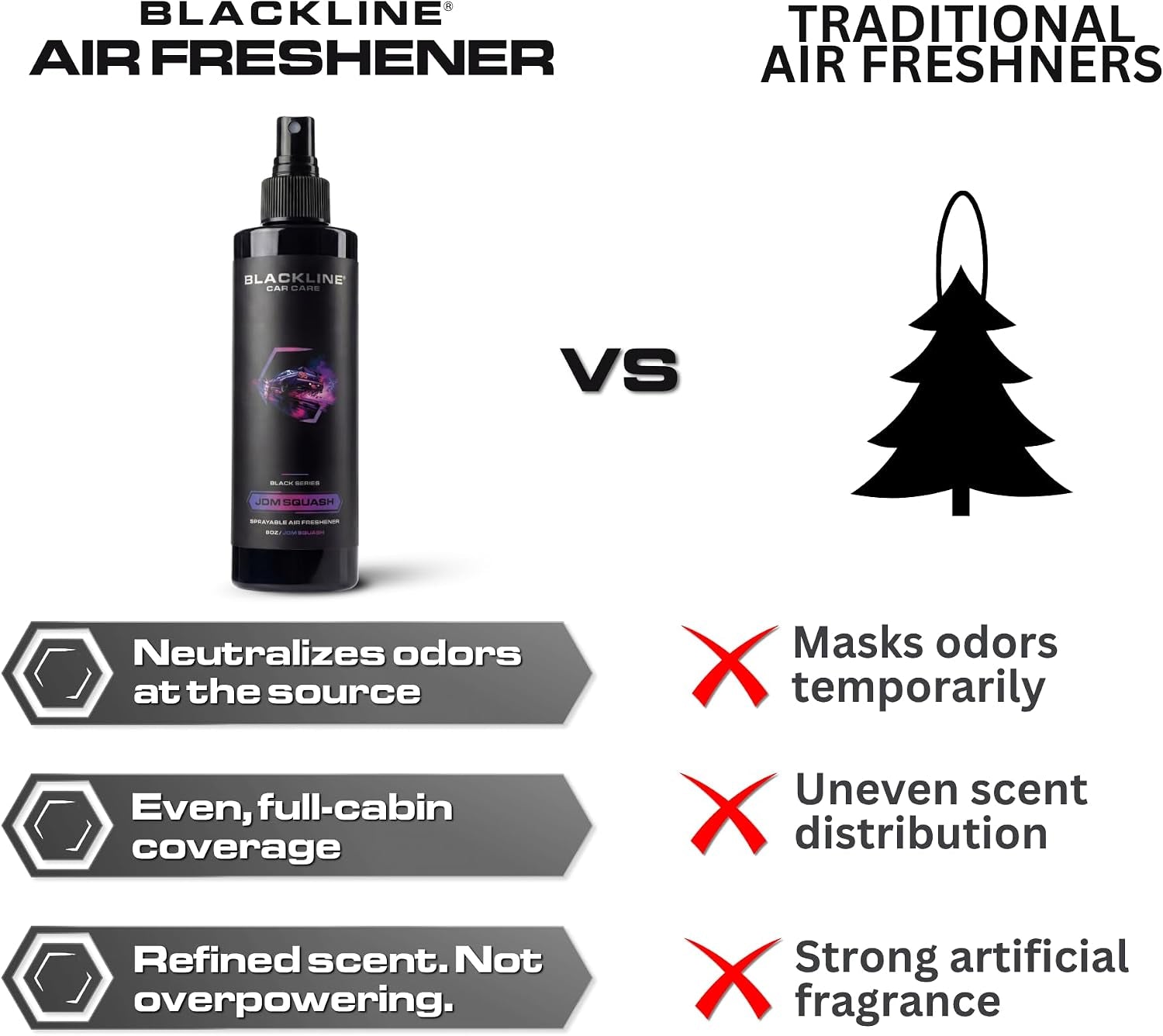 JDM Squash Car Air Freshener Spray - Cool, Bold Odor Eliminator