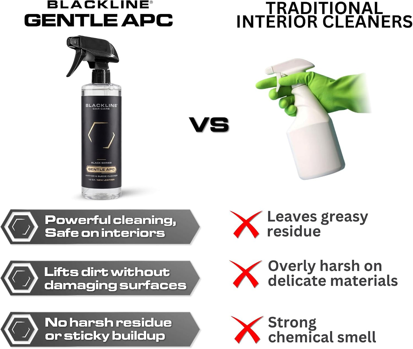 Leather Cleaner & Conditioner Kit + Towel & Applicator, 4-Piece